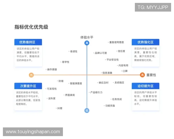 新濠娱乐pg客户服务与技术支持体系全面提升用户体验